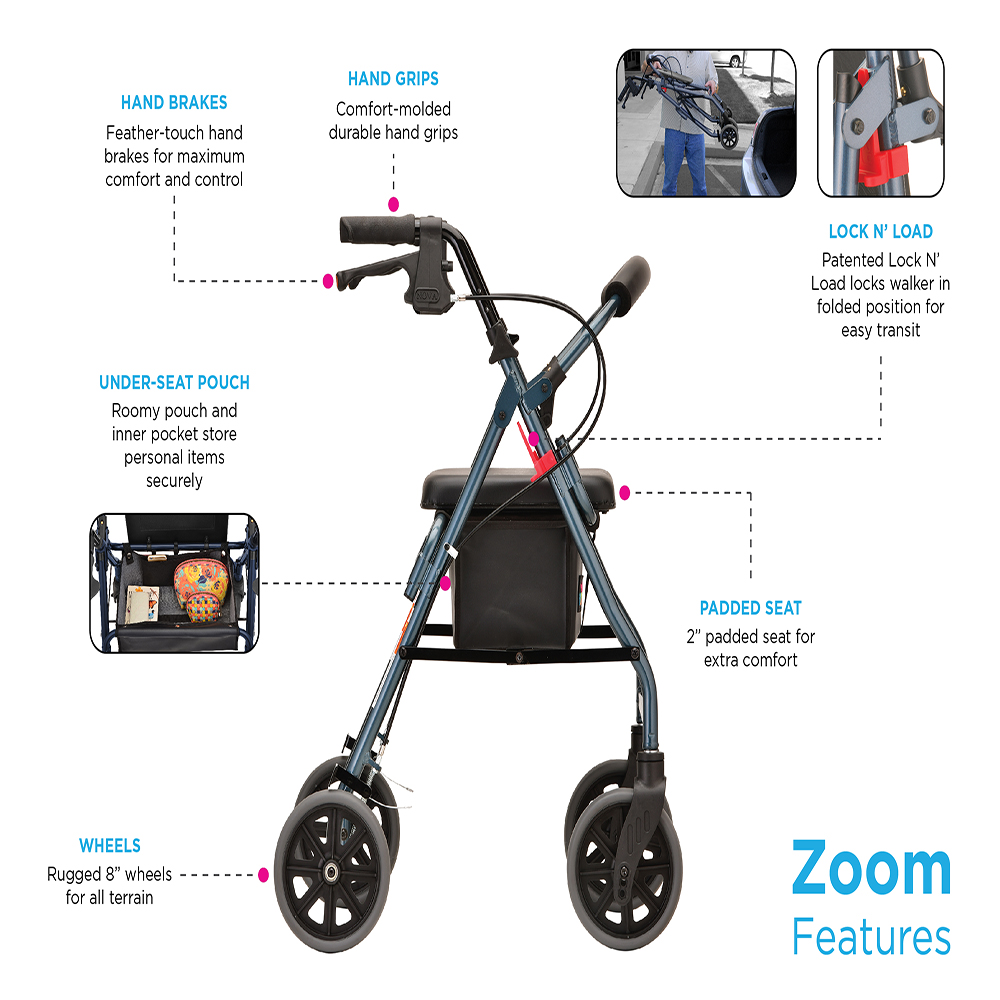 Feature of Rollator 